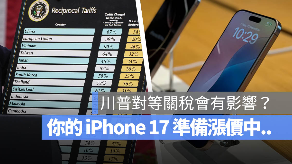 川普 關稅 iPhone 漲價