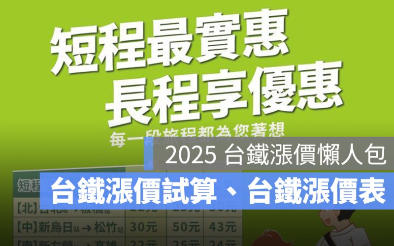 2025 台鐵漲價何時開始？台鐵漲價試算、台鐵漲價表、TPASS、常客優惠影響整理