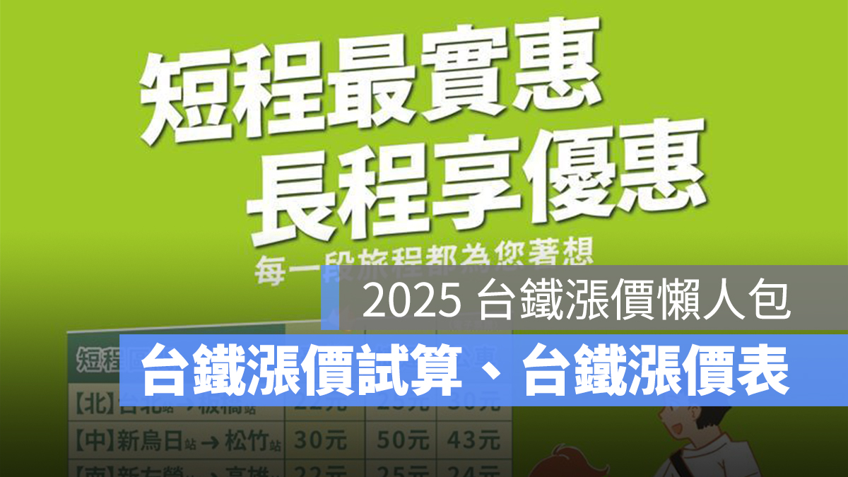 台鐵漲價