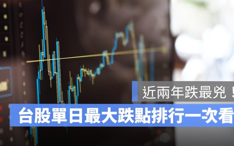 台股歷年股災跌幅排行榜！近兩年最大跌點紀錄佔一半