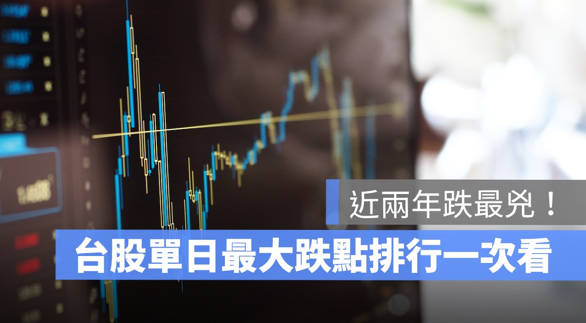 台股歷史最大跌幅排行榜！近兩年最大跌點紀錄佔一半