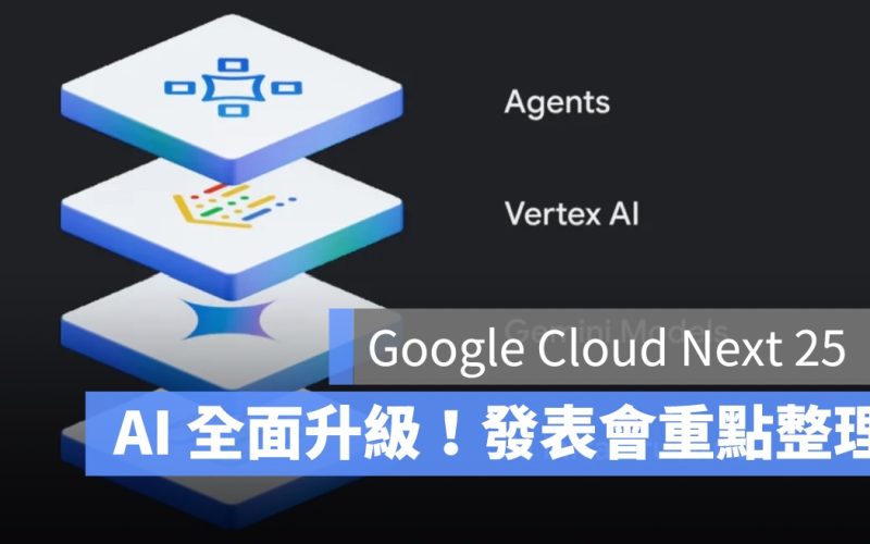 Google Cloud Next 25 發表會重點整理：AI 全面升級，Google Workspace 更聰明、Agentspace 成企業神器！