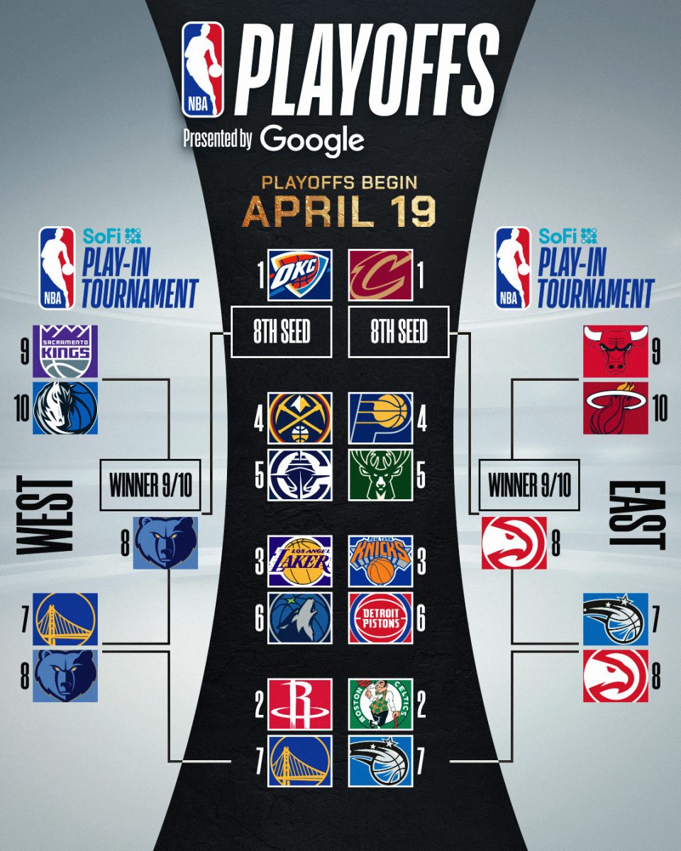 NBA NBA 轉播 NBA 直播 NBA 線上看 NBA LIVE NBA 賽事 國王隊 獨行俠隊 國王 獨行俠 NBA 附加賽