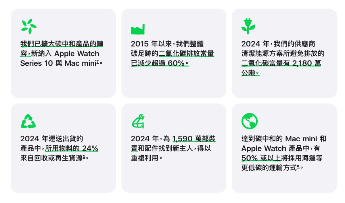 蘋果 2025 年世界地球日促銷 2025 年世界地球日促銷 Apple