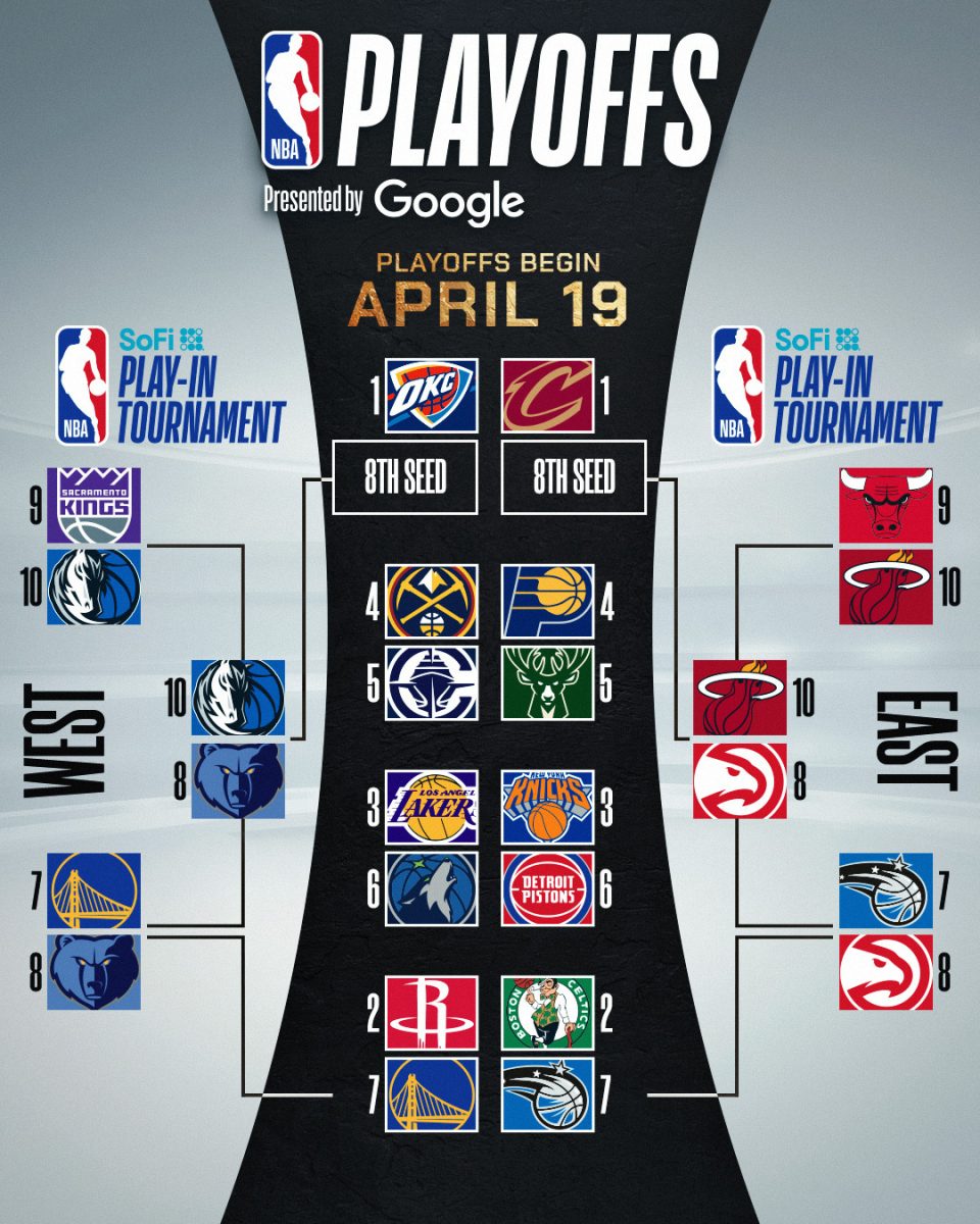NBA NBA 轉播 NBA 直播 NBA 線上看 NBA LIVE NBA 賽事 灰熊隊 獨行俠隊 灰熊 獨行俠 NBA 附加賽