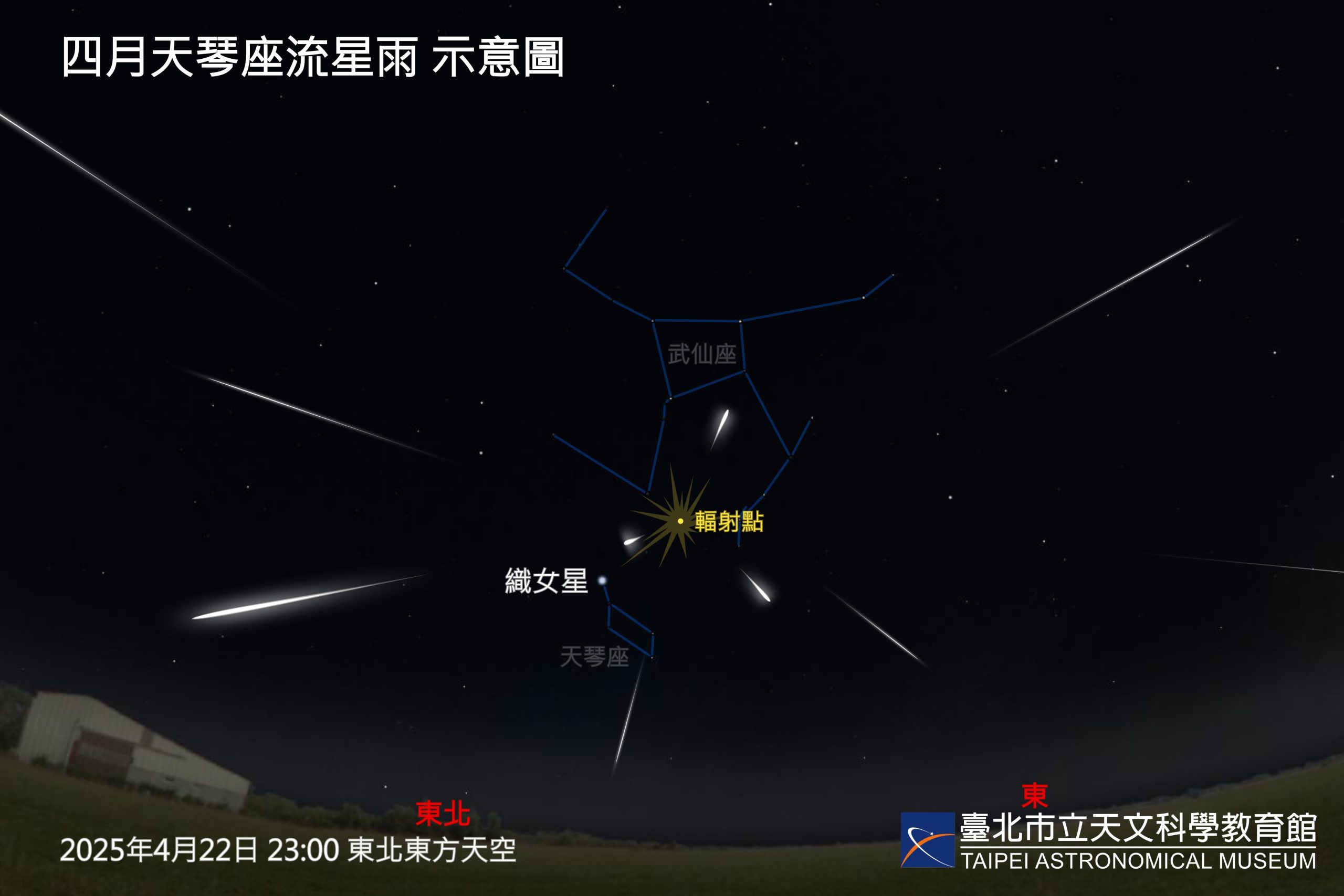 2025 天琴座流星雨