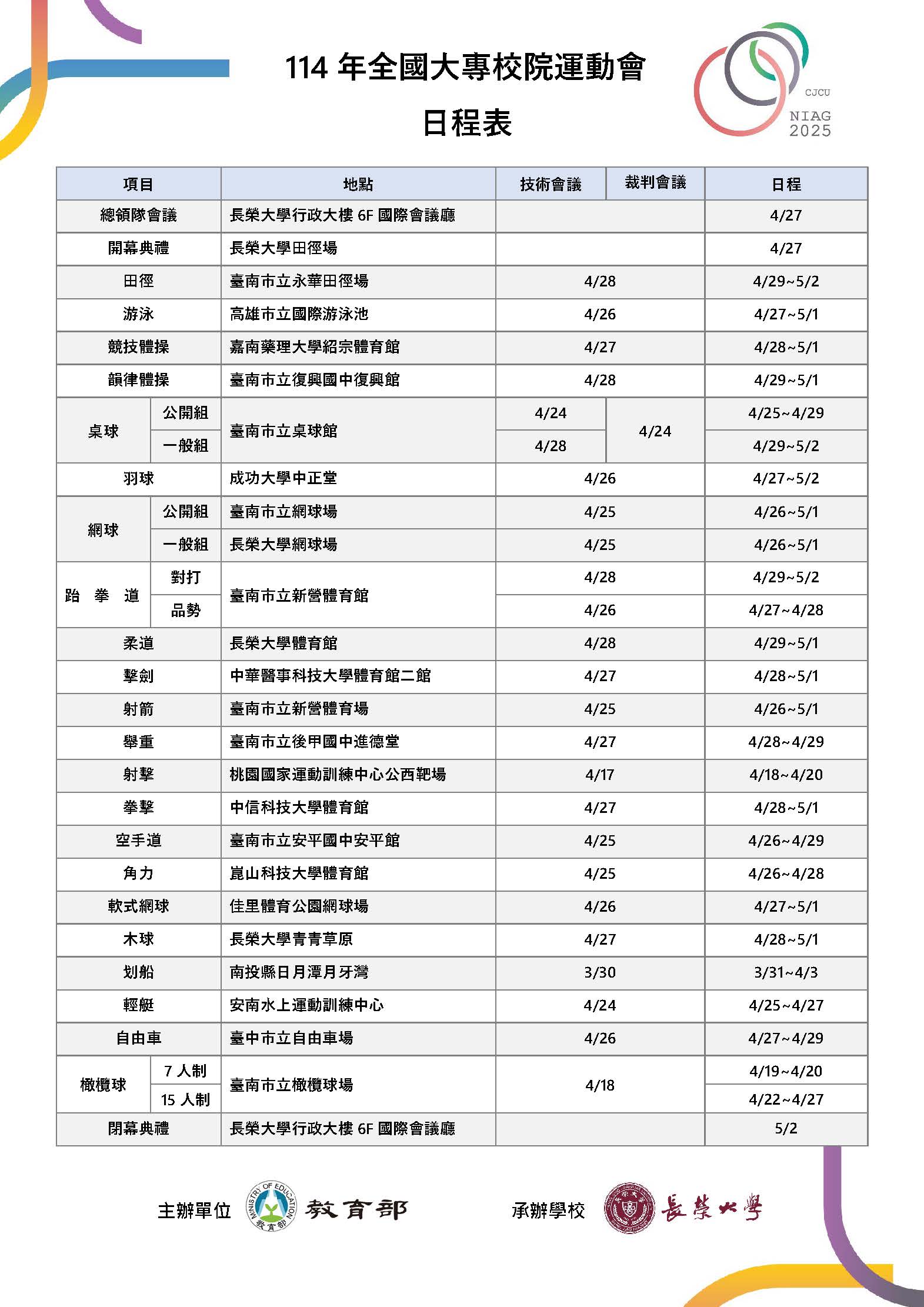 2025 全大運相關資訊，包含：日期、時間、地點、開幕典禮、賽程、直播 LIVE 線上看
