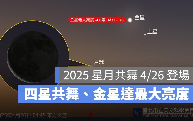 2025 星月共舞 4/26 登場,「四星共舞」今年僅一次、金星達最大亮度