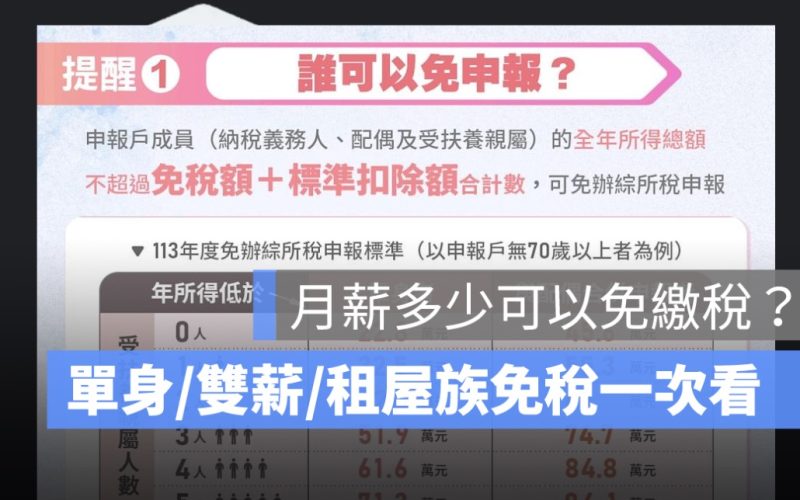 月薪多少可以免繳稅？單身、雙薪、租屋族免稅標準一次看
