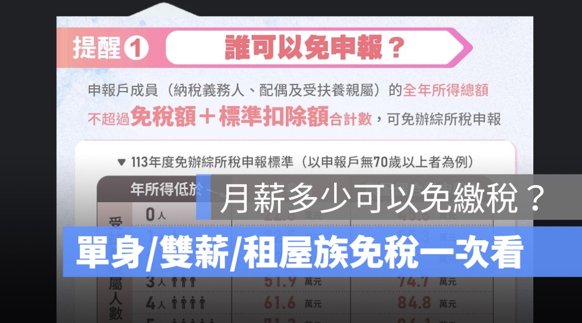 月薪多少可以免繳稅？單身、雙薪、租屋族免稅標準一次看