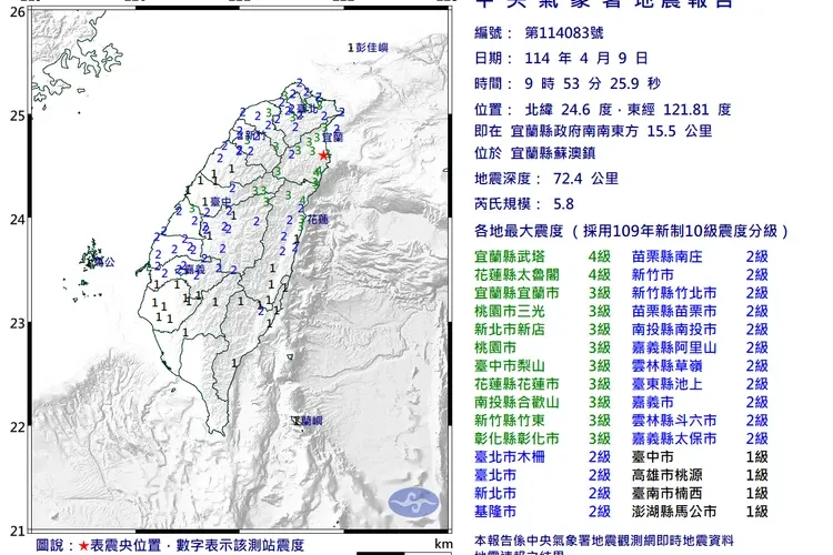 【地震速報】今早地牛翻身！規模5.8地震搖醒北台　宜蘭、花蓮震度達4級