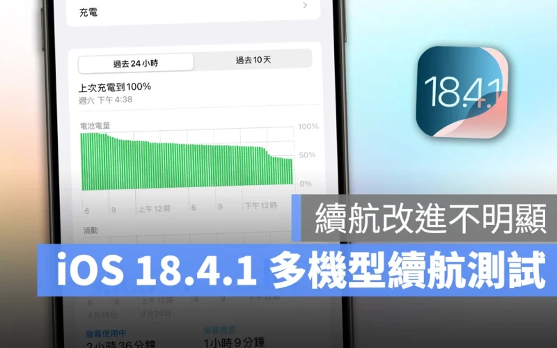 iOS 18.4.1 續航測試：改進幅度不明顯，多數機型出現微幅下滑