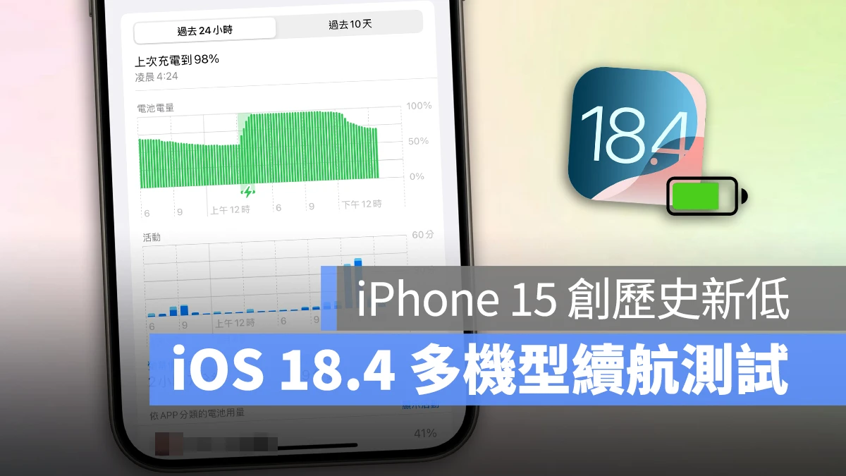 iOS iPhone iOS 18.4 iOS 18.4 續航測試 iOS 18.4 續航 iOS 18.4 電池續航