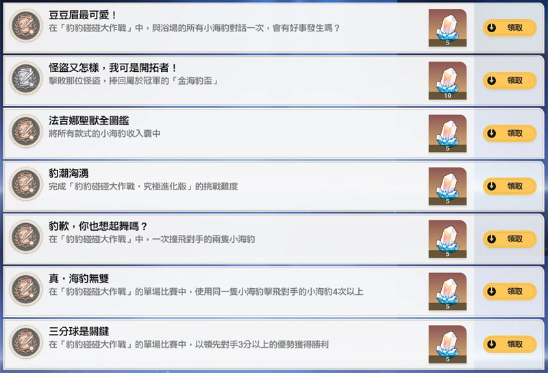 崩壞星穹鐵道 3.2版本 成就攻略 豹豹碰碰大作戰 常時傳略