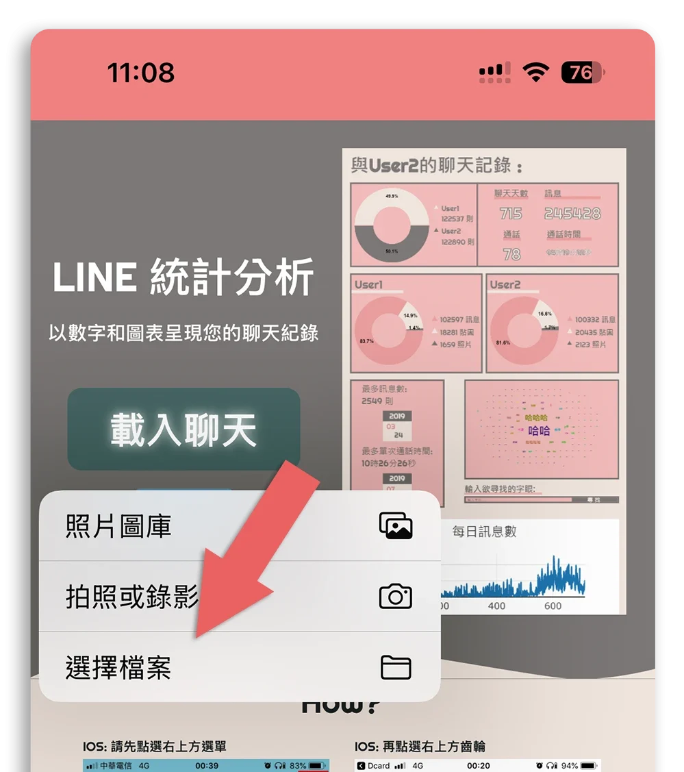 LINE 聊天分析機器人