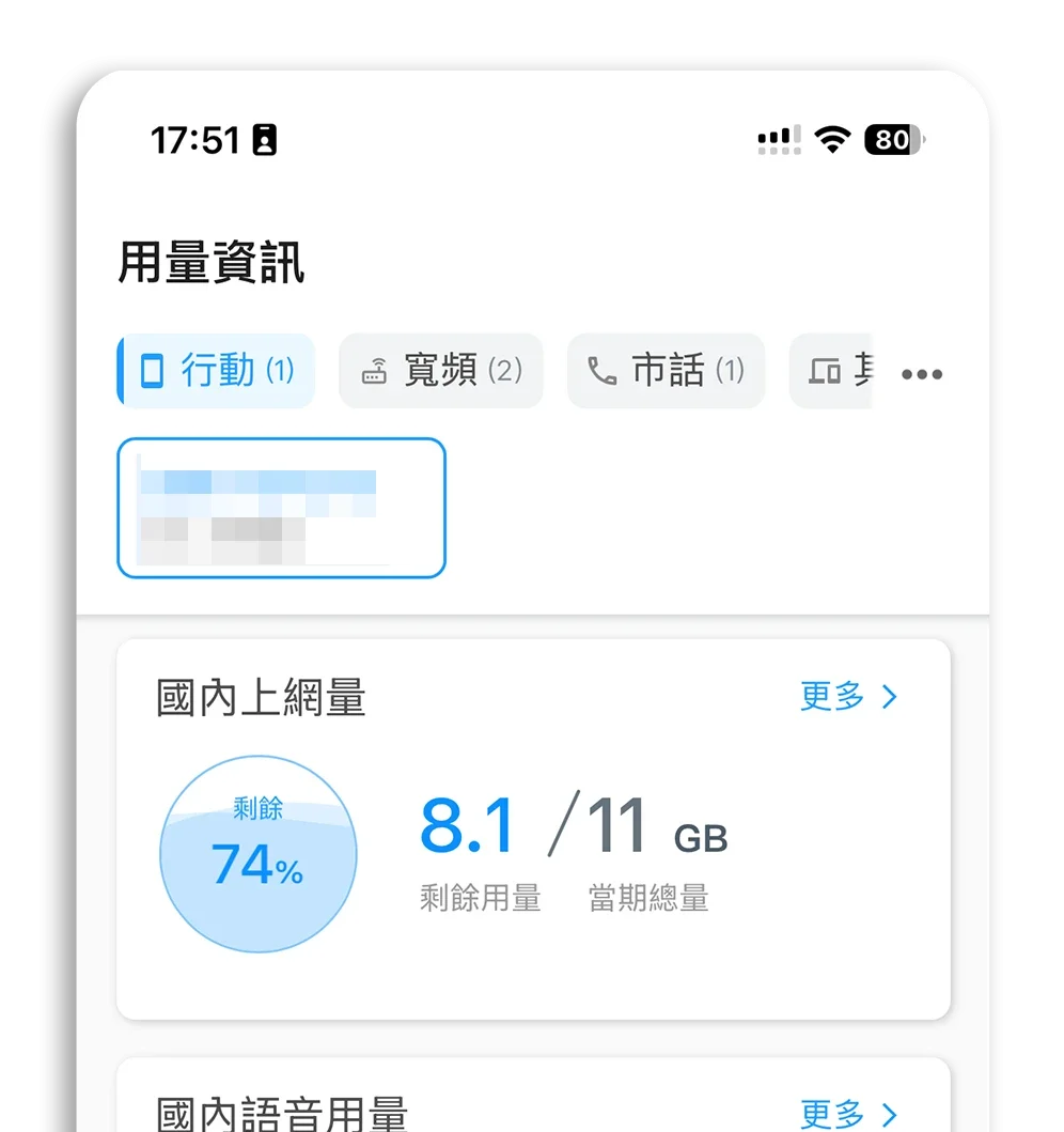 iPhone 流量統計