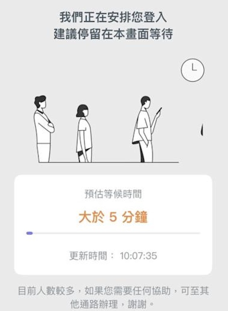 國泰世華App 大排隊,換匯