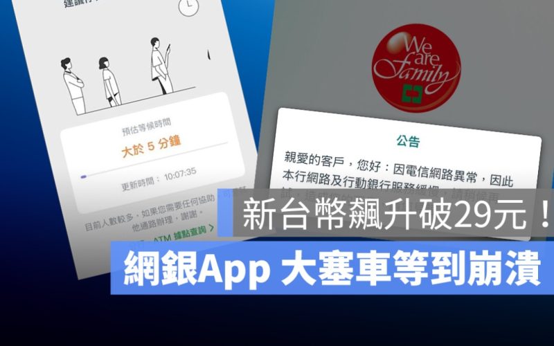 新台幣飆升破29元!銀行 App 大塞車「轉圈圈」等到崩潰