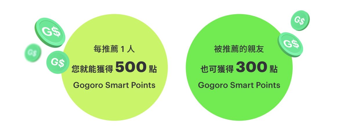 Gogoro Gogoro Network Gogoro 十週年車主推薦獎勵計畫 Gogoro 車主推薦 Gogoro 優惠