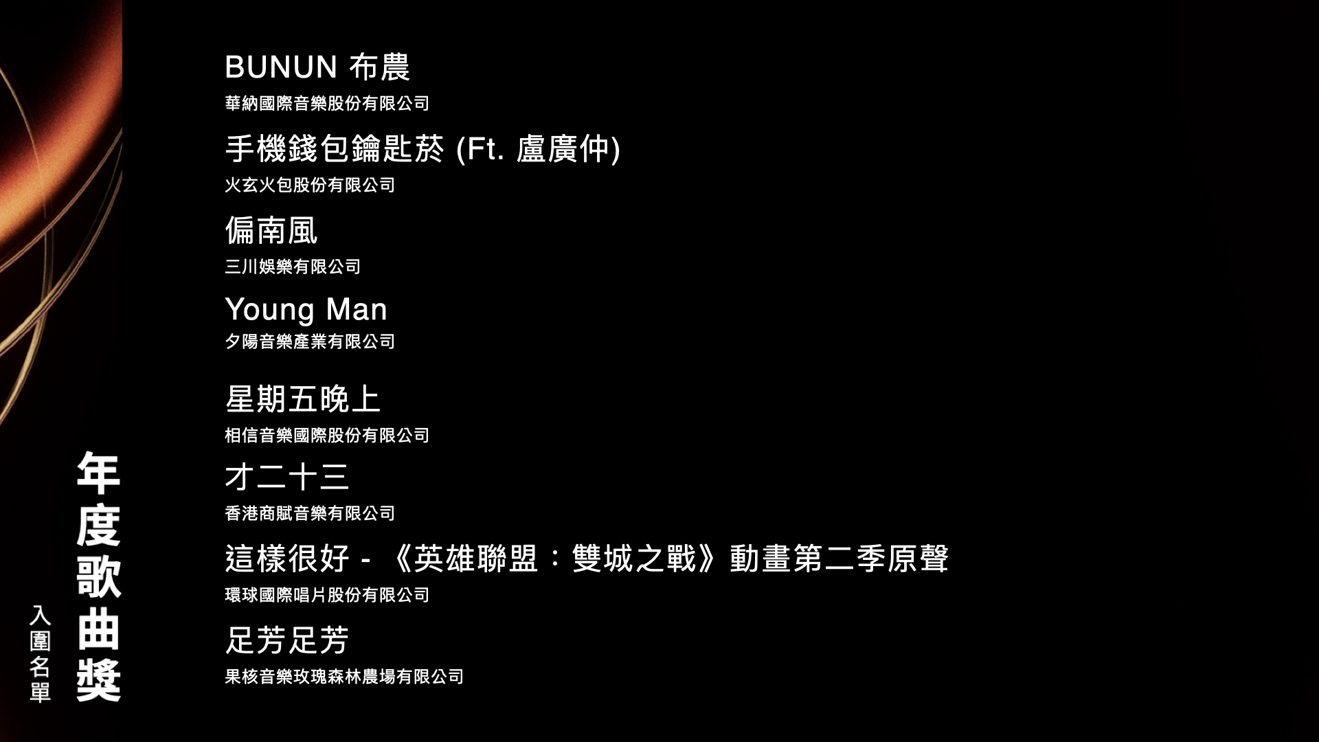 2025 金曲獎入圍名單:年度歌曲獎