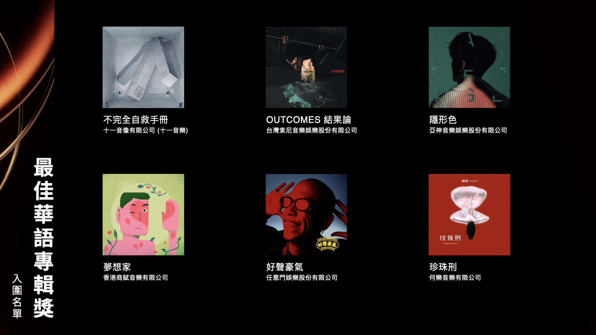 2025 金曲獎入圍名單:最佳華語專輯獎