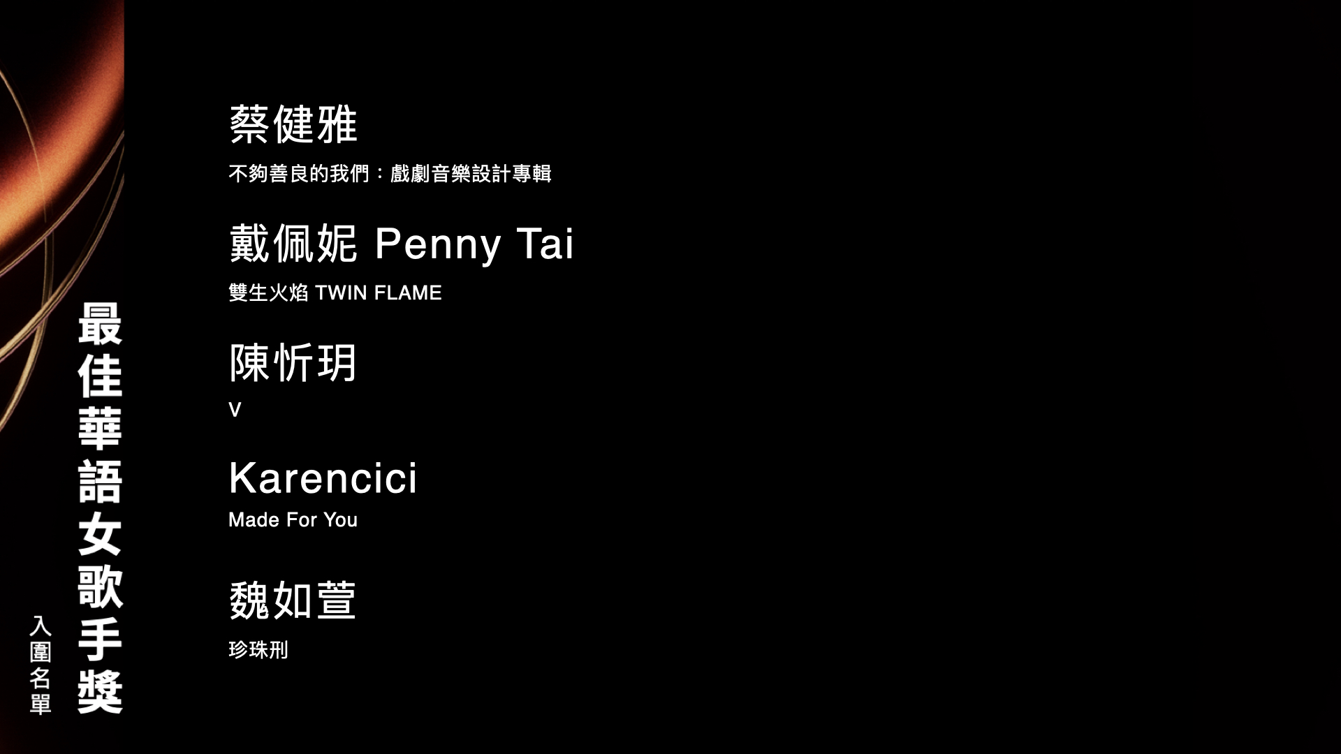 2025 金曲獎入圍名單:最佳華語女歌手獎