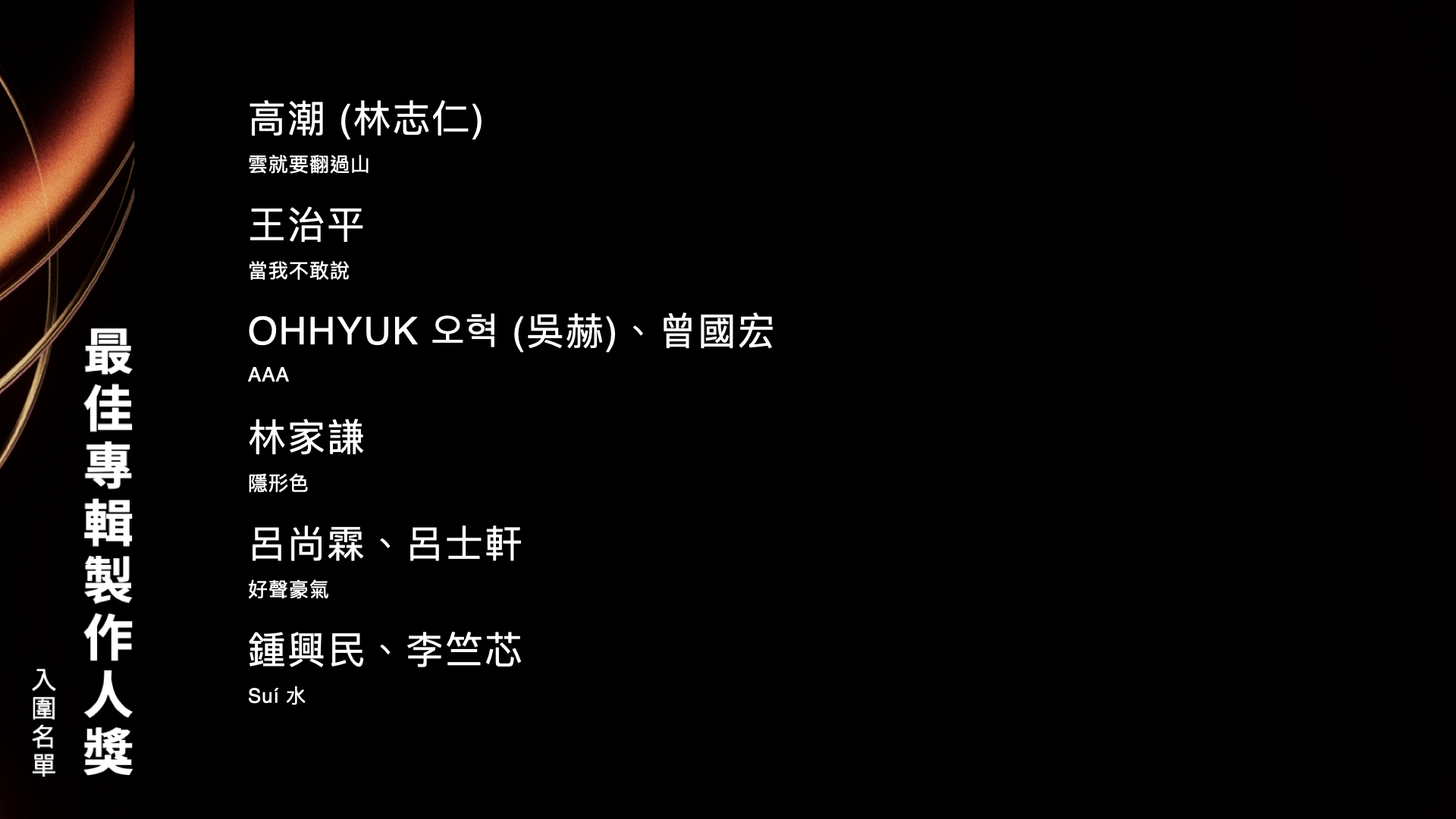 2025 金曲獎 36 入圍名單:最佳專輯製作人獎