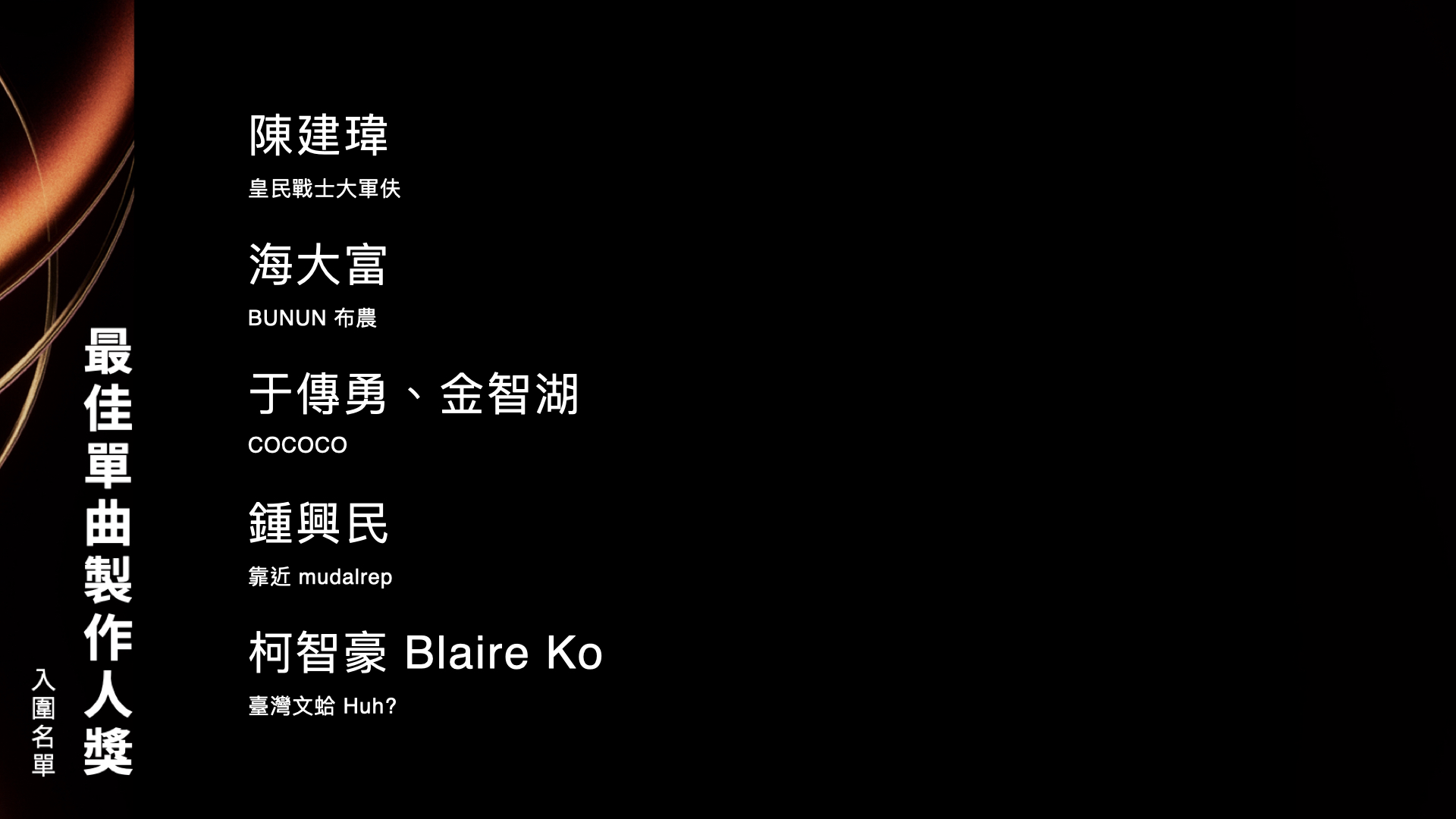 2025 金曲獎 36 入圍名單:最佳單曲製作人獎