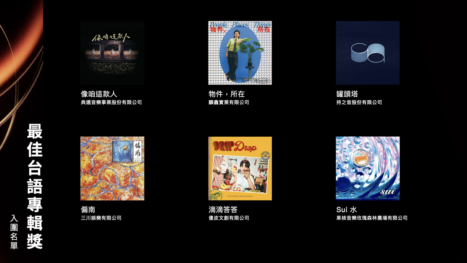2025 金曲獎 36 入圍名單:最佳台語專輯獎