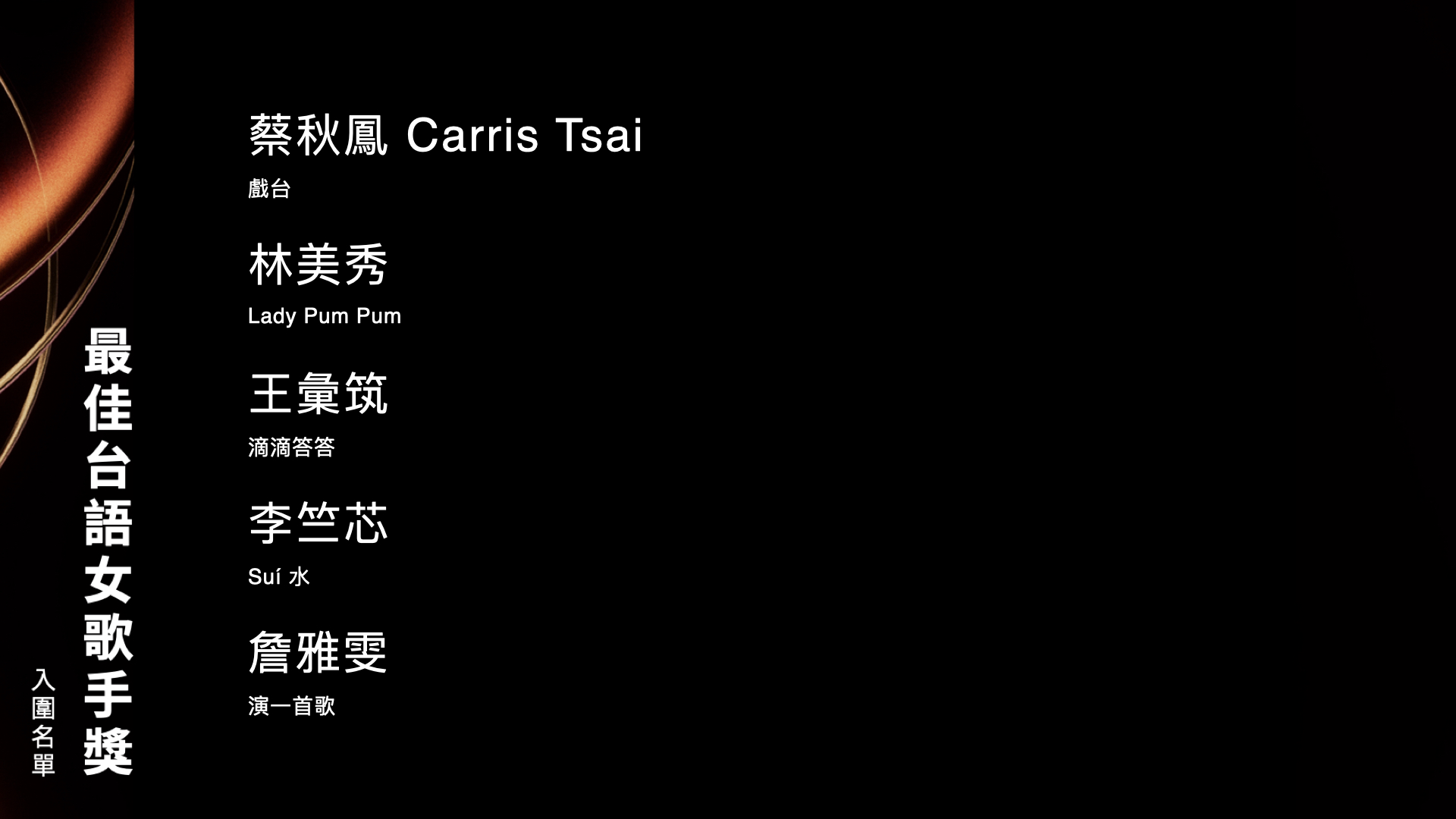 2025 金曲獎 36 入圍名單:最佳台語女歌手獎