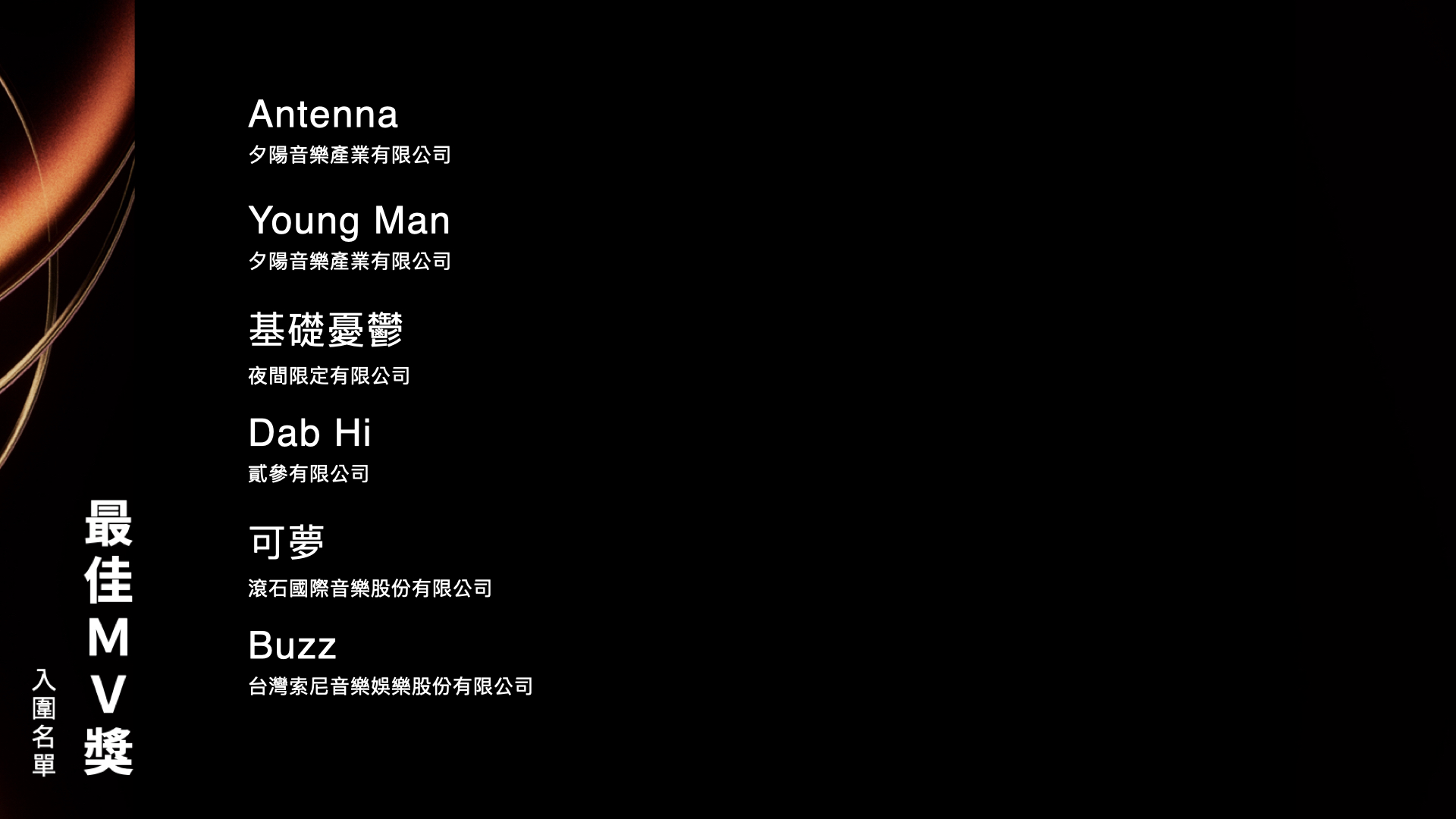2025 金曲獎入圍名單:最佳 MV 獎