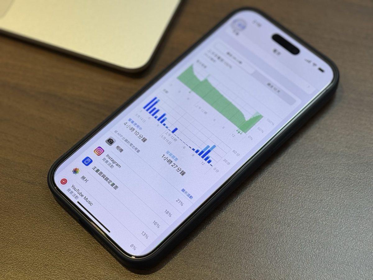 iOS iPhone iOS 19 Apple Intelligence AI 電池管理 iOS 19 AI 電池管理