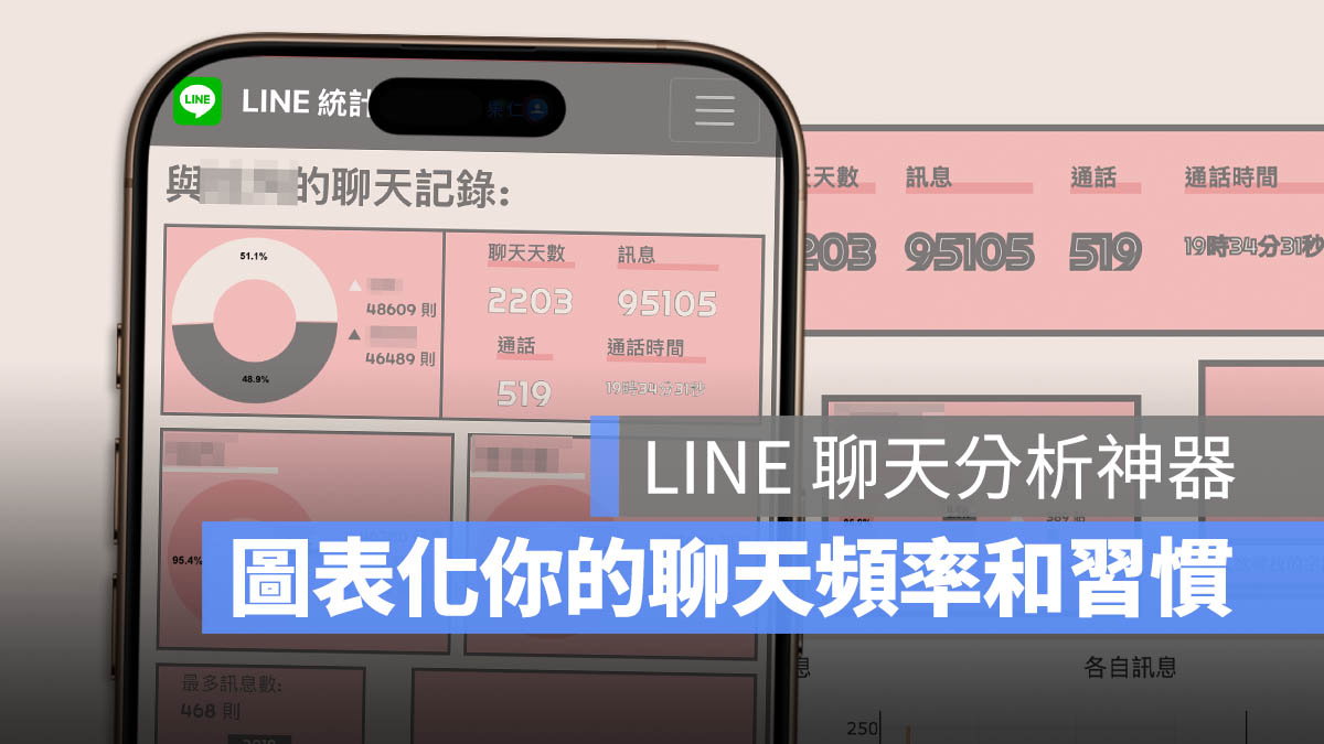 LINE 聊天分析機器人