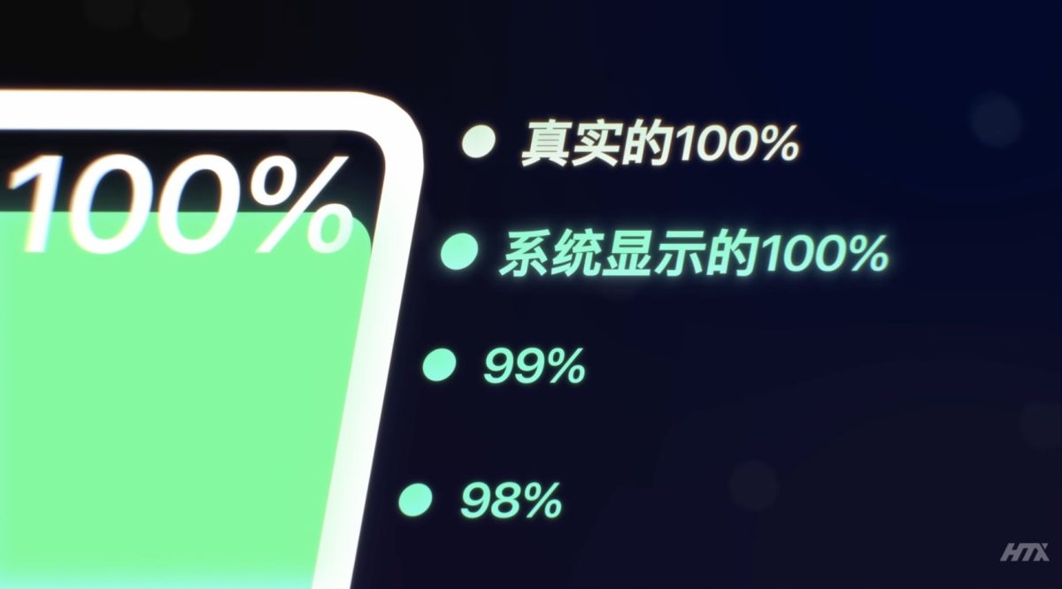 iPhone iOS iPhone 電池 iPhone 電池健康度 iPhone 充電 iPhone 充電迷思 iPhone 邊充邊玩 iPhone 無線充電 
