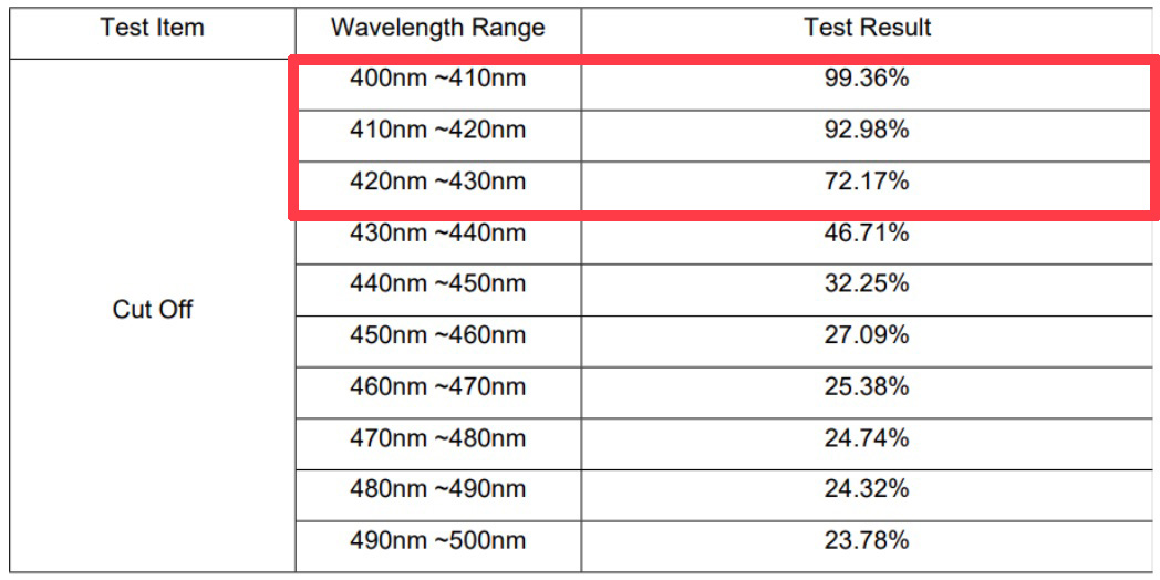 eip eiP Magnetix 磁吸可拆式 iPad 鍵盤 2 代 eiP Magnetix 防摔磁吸可拆式藍牙鍵盤 2 代
