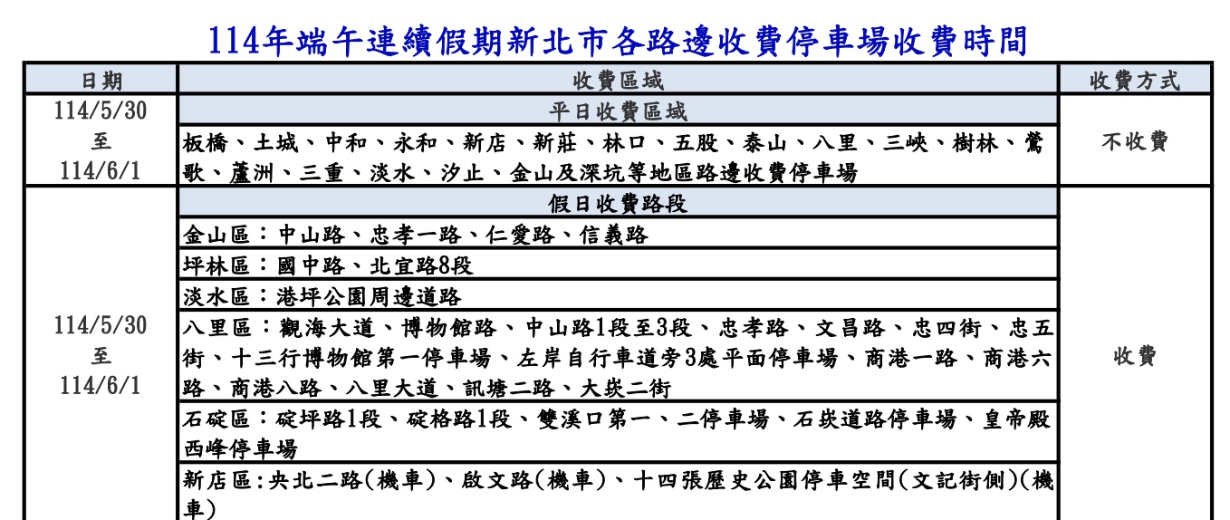 2025 新北市端午連假路邊停車收費標準