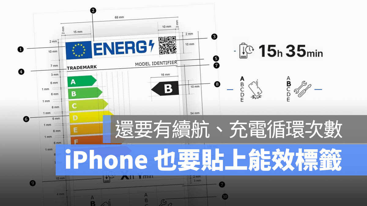 愛範兒轉載 歐盟 手機 能效貼紙