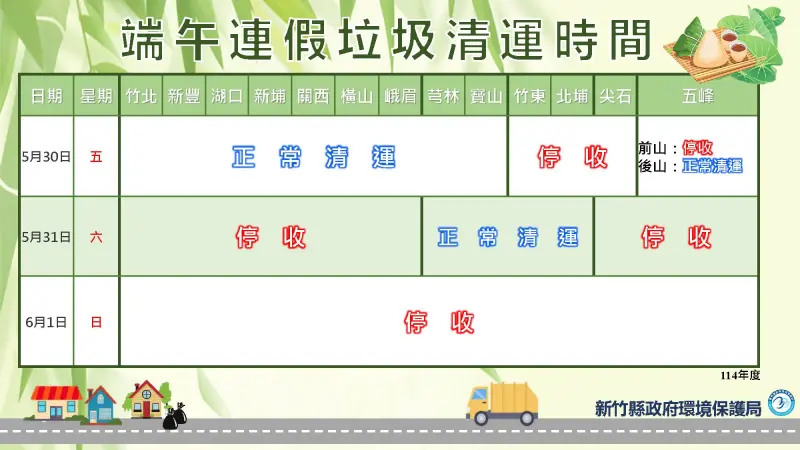 新竹市端午節收垃圾時間