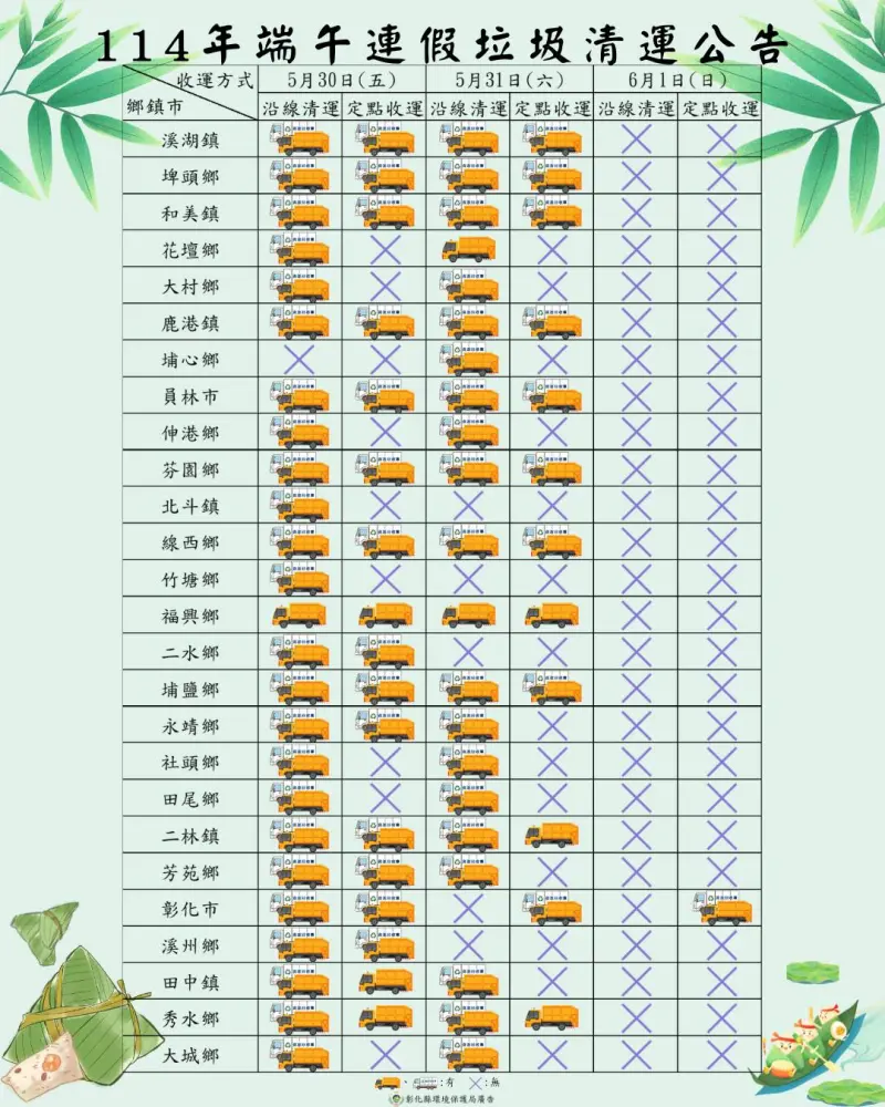 彰化縣端午節垃圾收運時間