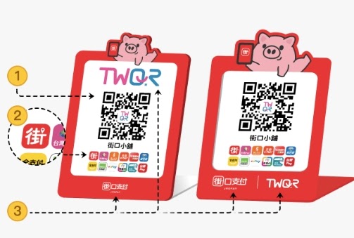街口 TWQR 收付款