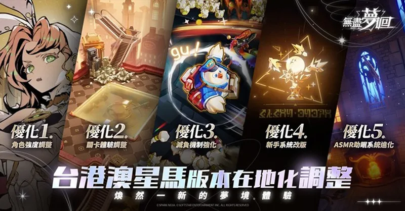 無盡夢迴 台港澳 ARPG 跨平台手遊 大宇資訊 遊戲上市