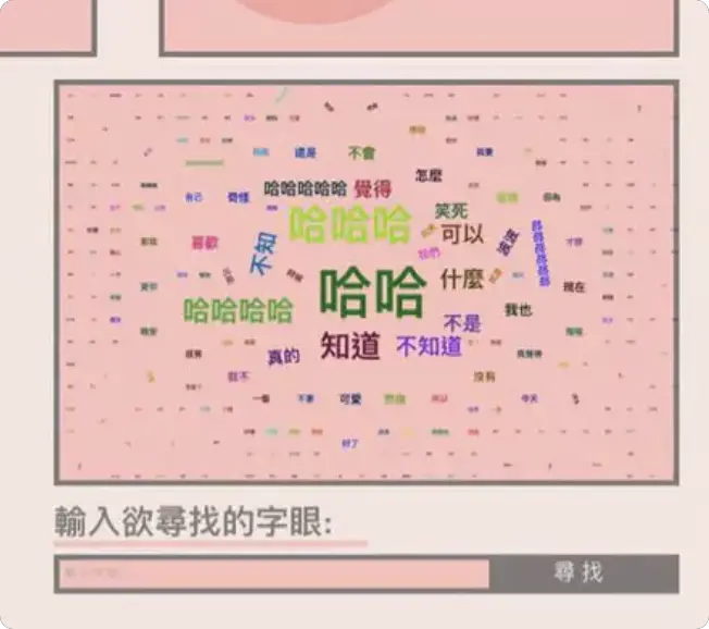 LINE 聊天分析機器人
