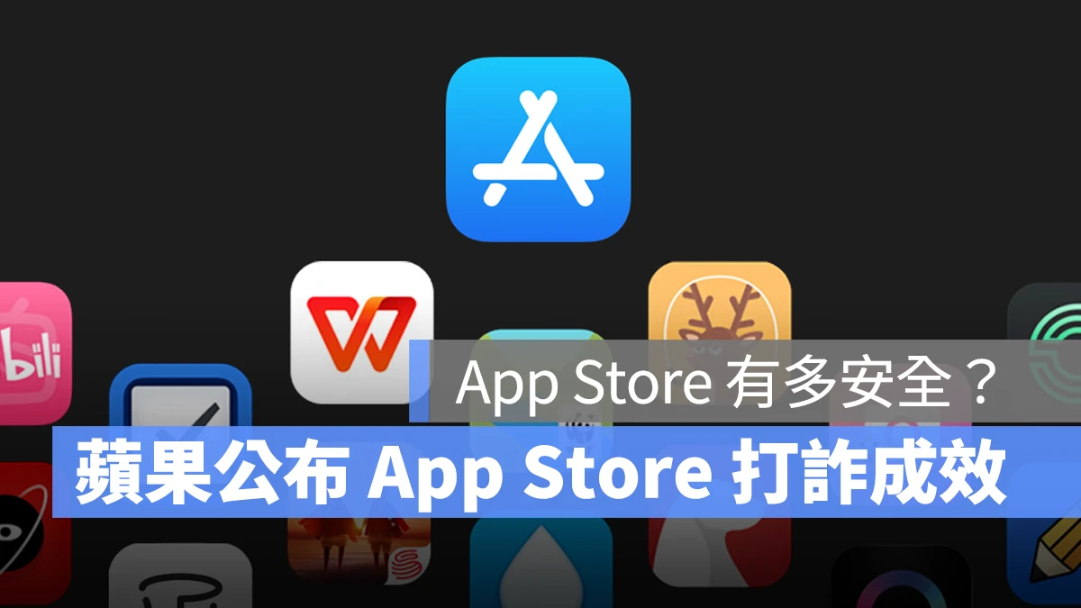 iOS iPhone App Store