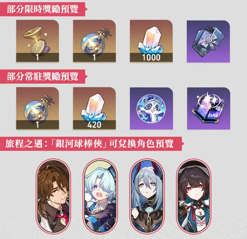 崩壞星穹鐵道 3.3版本更新 翁法羅斯 米哈遊 角色扮演遊戲