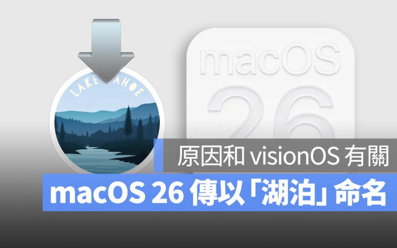 macOS 26 將以湖泊「Tahoe」命名?分析師解析原因和 visionOS 有關