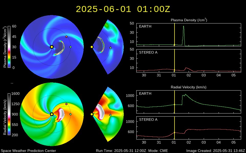 受地磁風暴影響怎麼辦?2025 地磁風暴時間、受影響解決方法一次看