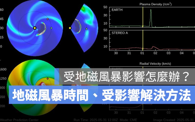 受地磁風暴影響怎麼辦?2025 地磁風暴時間、受影響解決方法一次看