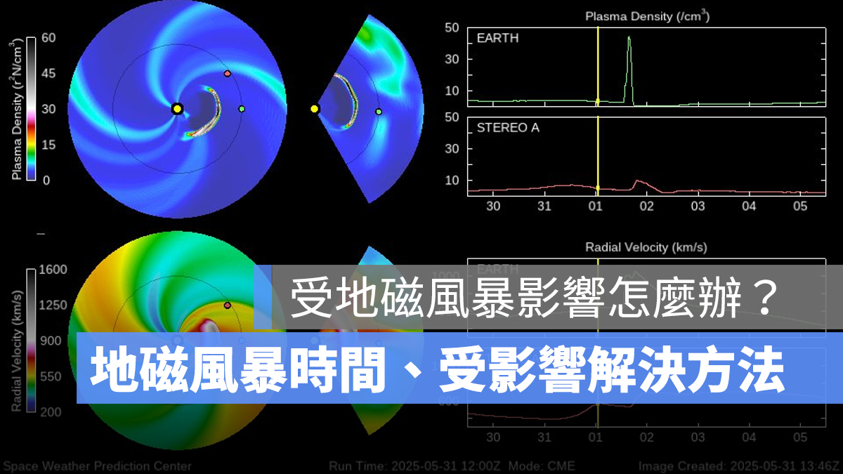 受地磁風暴影響怎麼辦？2025 地磁風暴時間、受影響解決方法一次看