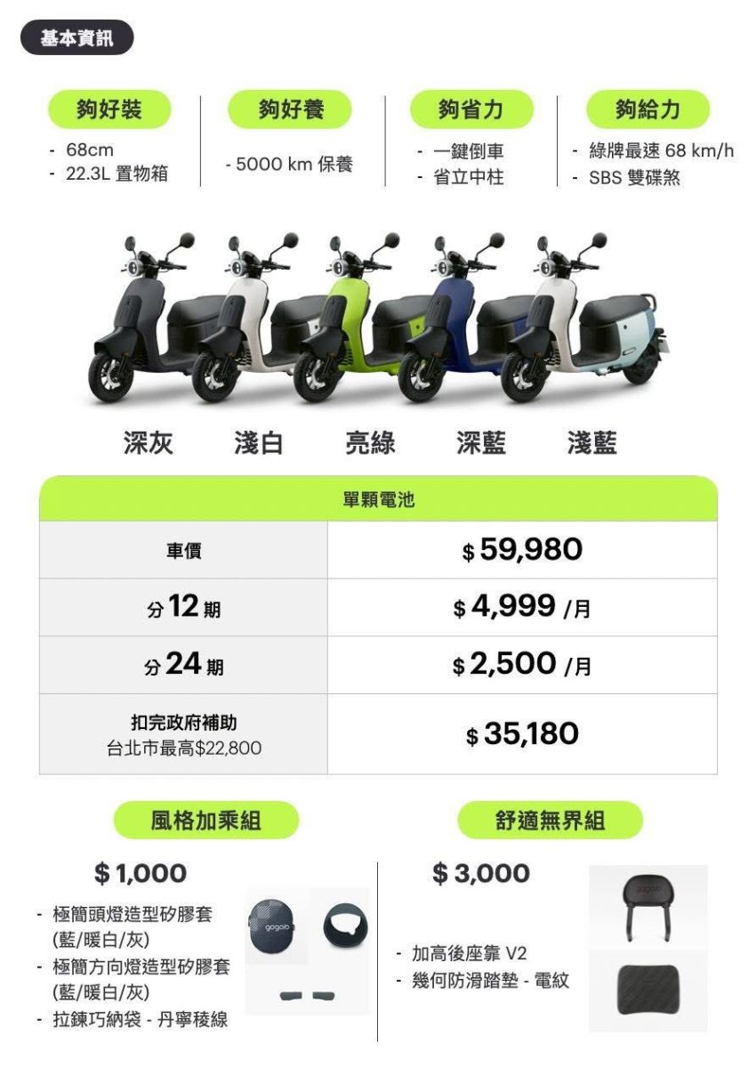 Gogoro Gogoro Network Gogoro EZZY