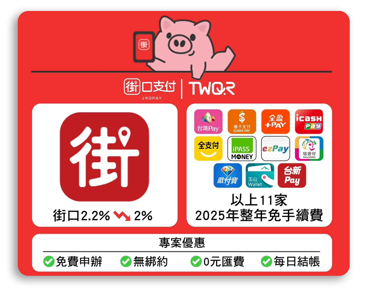 街口 TWQR 收付款